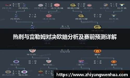 热刺与富勒姆对决欧赔分析及赛前预测详解